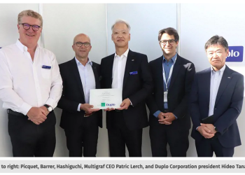 DUPLO LOOKS TO THE FUTURE WITH MULTIGRAF BUY